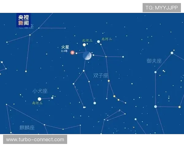 星空 网站：深入探索夜空奥秘的最佳科普平台推荐