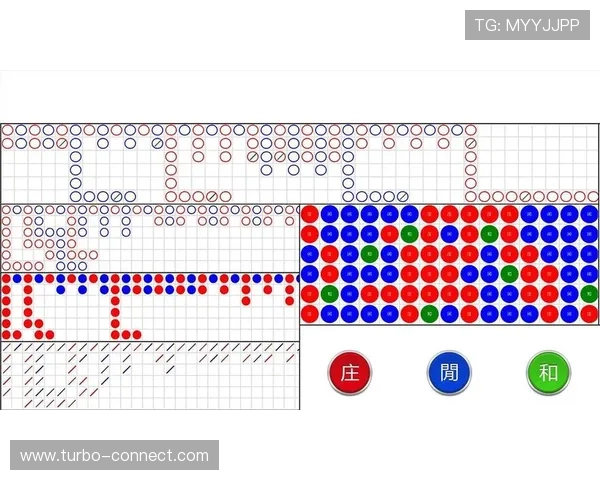 掌握百家乐路子图的技巧与方法，轻松破解游戏中的隐藏规律